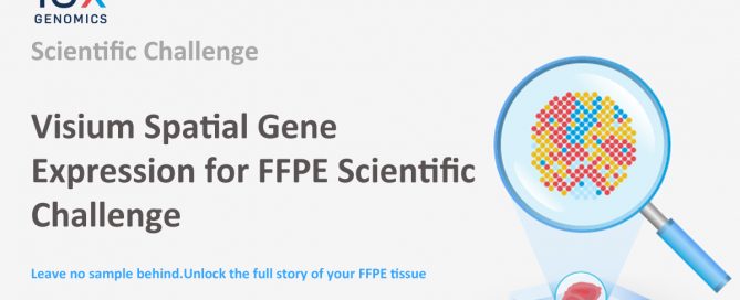 visium scientific challenge