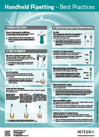 202512-badpipetting-doc1