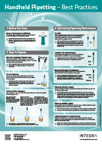 202512-badpipetting-doc1